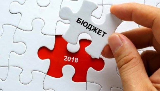 Зміни до бюджету Броварів: як профінансували медичну, комунальну та інші галузі