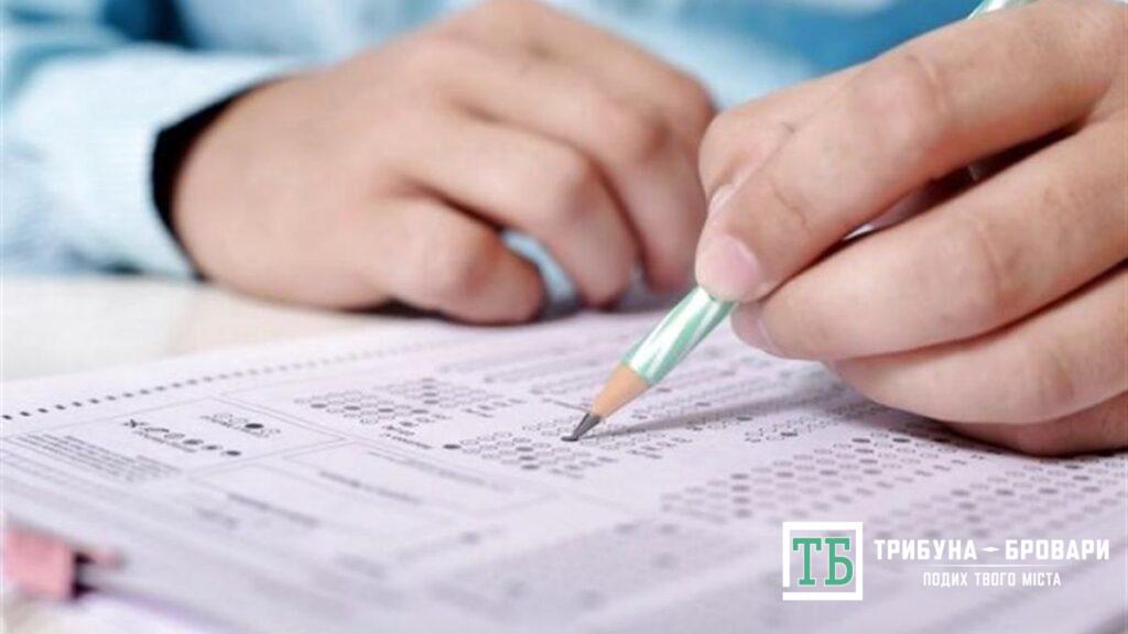 заповнення тесту