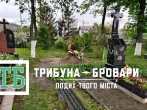 Леонід Кляшторний