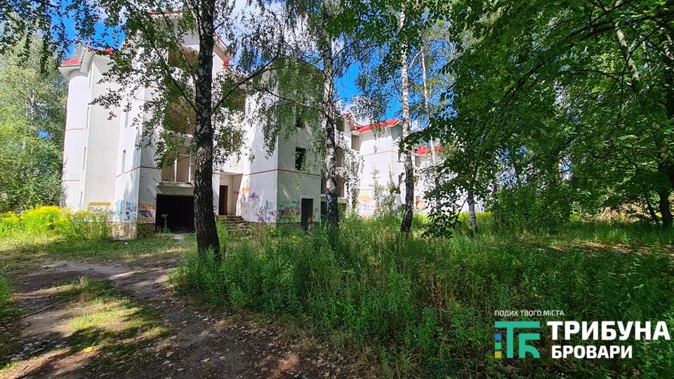 землі РПЦ