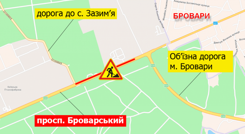 Дорожні роботи