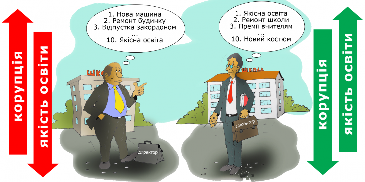 Роман Сімутін