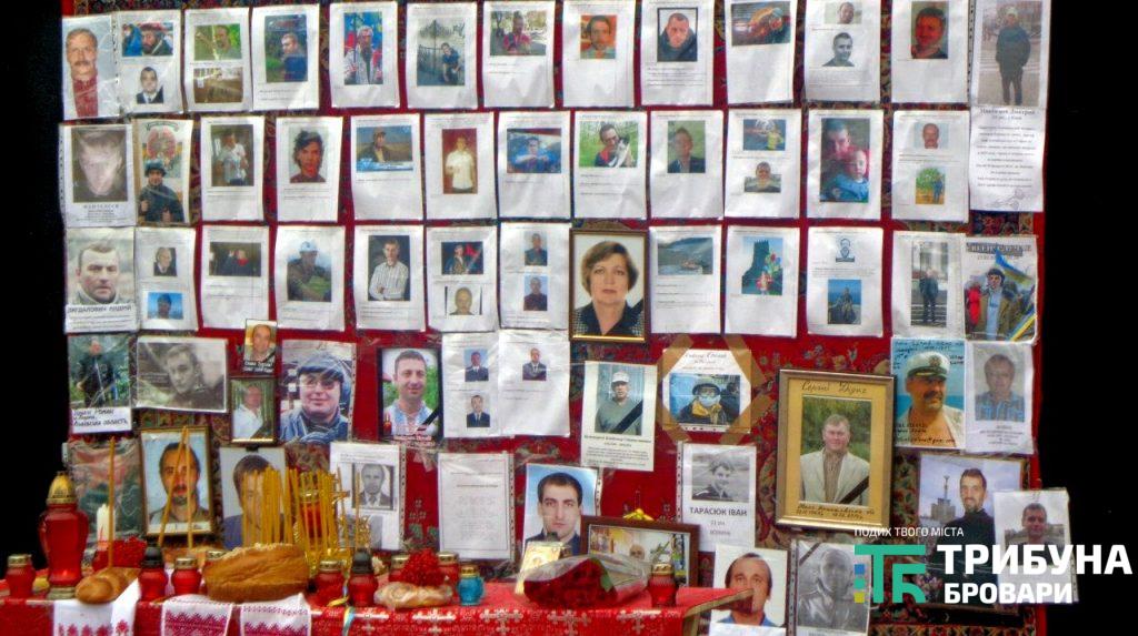Небесна Сотня