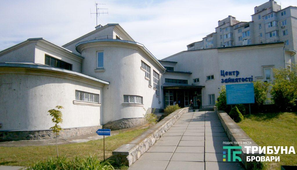 Центра зайнятості, вакансії