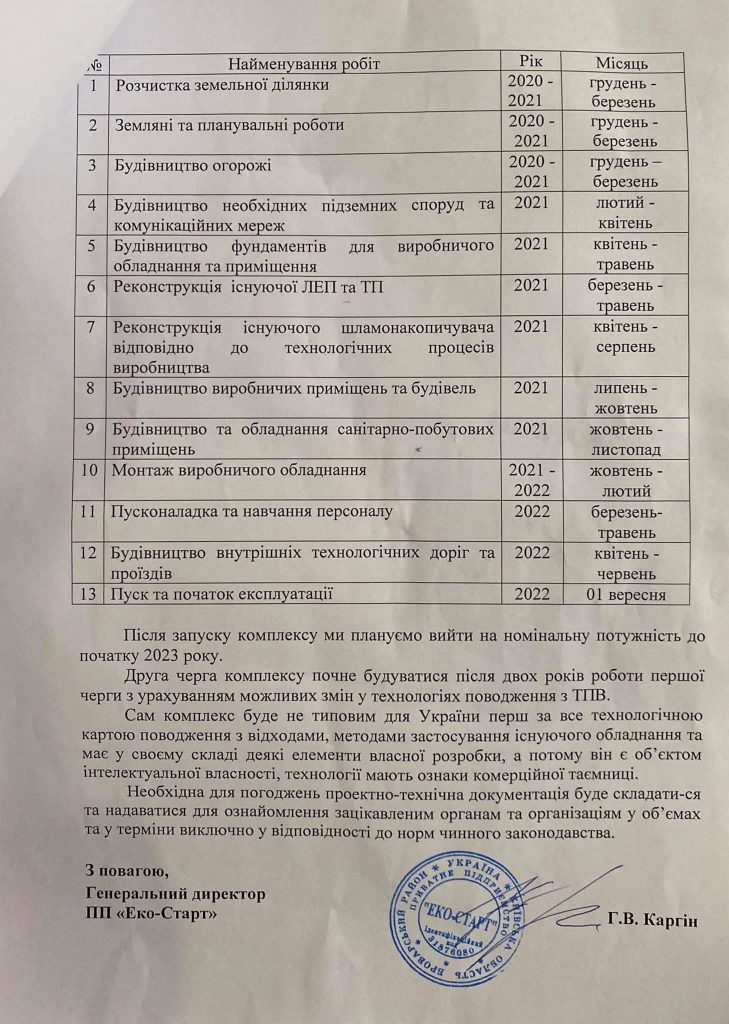 сортувально-переробний комплекс у Богданівці