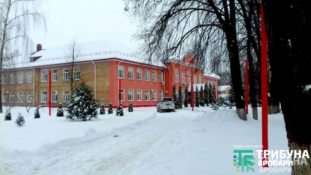 гімназія