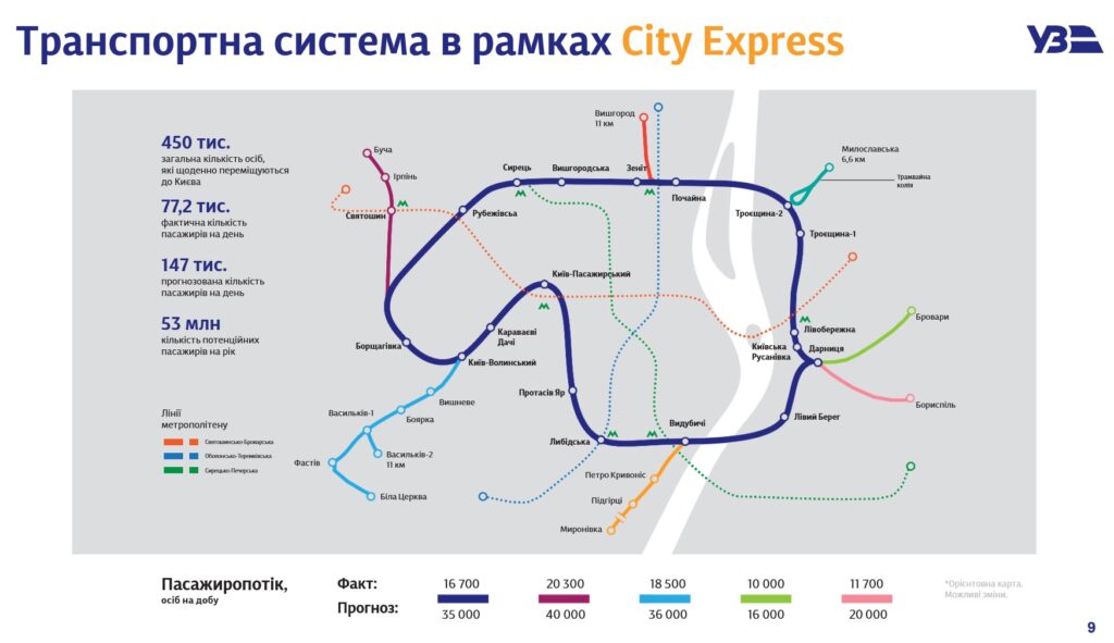 схема потягів City Express
