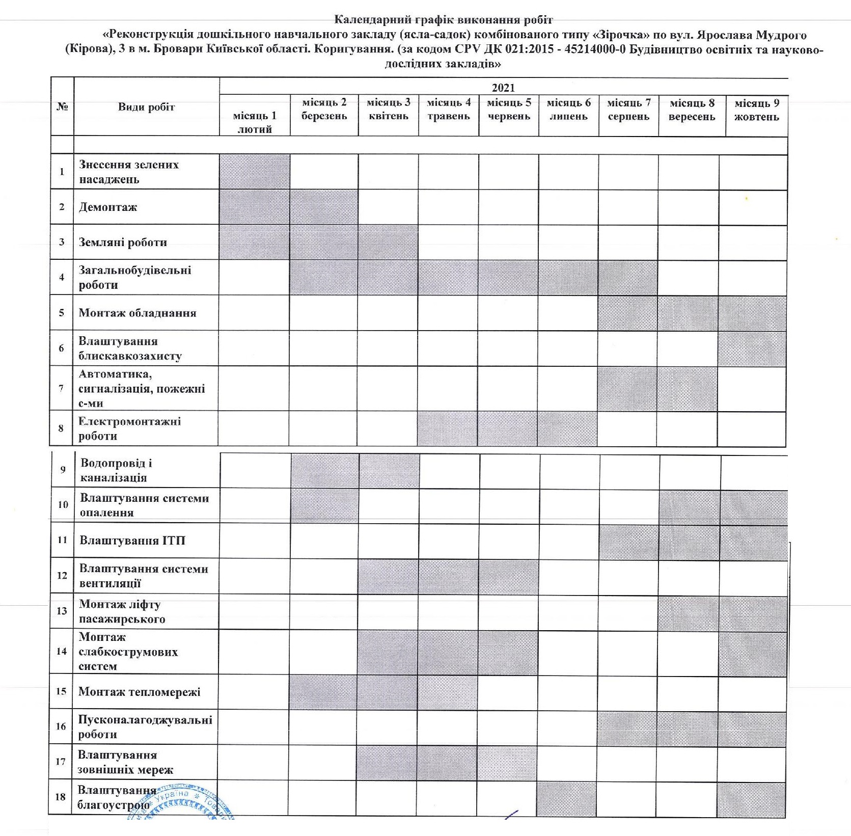 Реконструкція "Зірочки", 2021