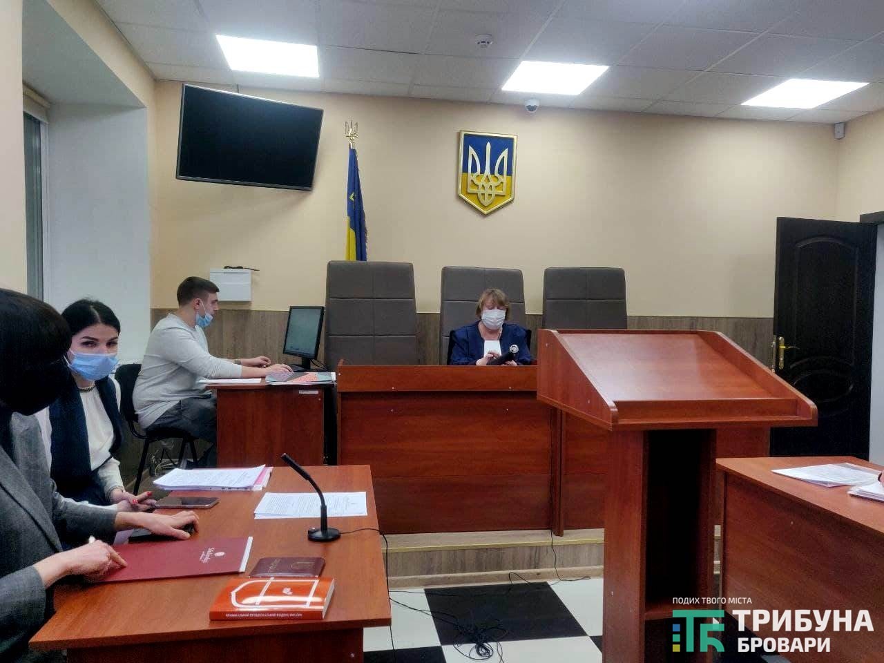 Суд над Лудченком, суддя Ганна Білик