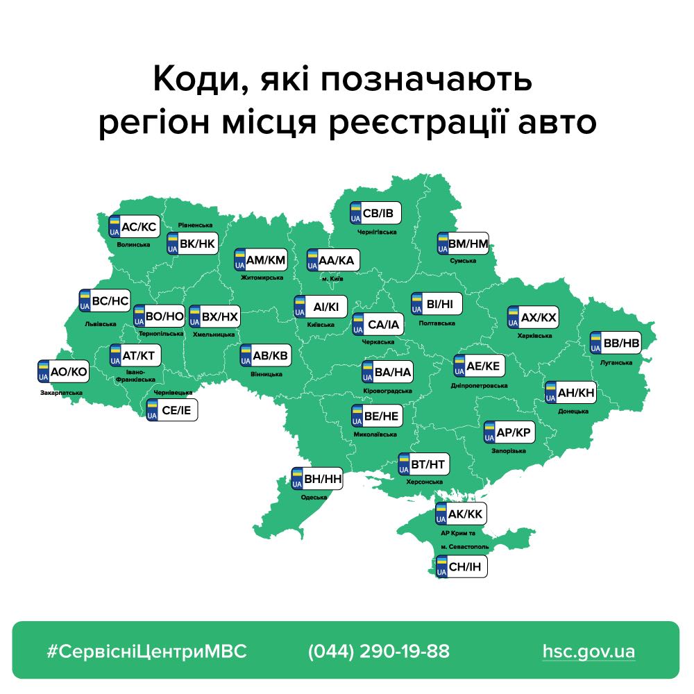 Номерні знаки, регіони, фото - ГСЦ МВС