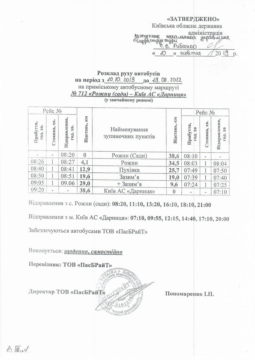 Маршрутка № 712