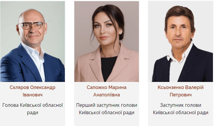 керівництво Київської облради