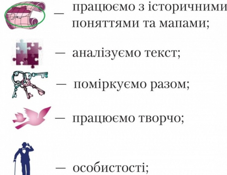 Підручник історії, мапа без Криму
