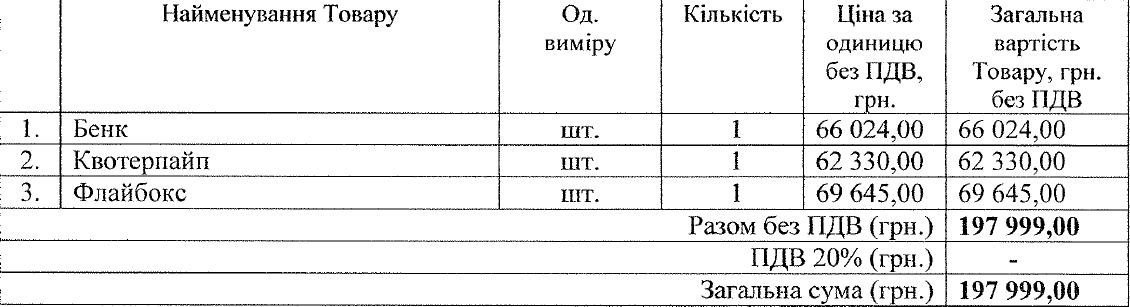 скейт-майданчик