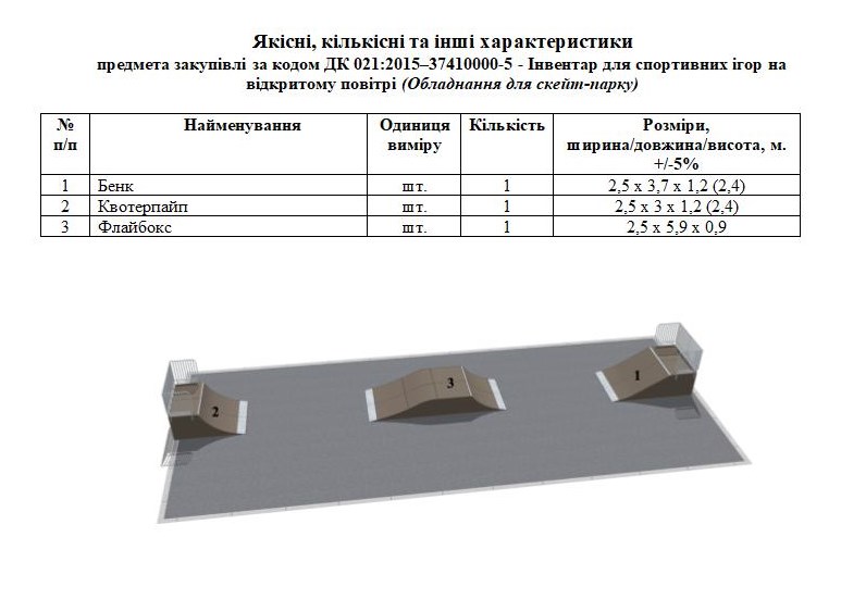 специфікація