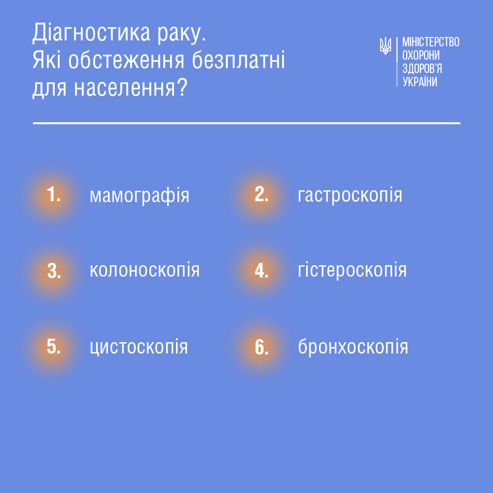 обстеження на рак