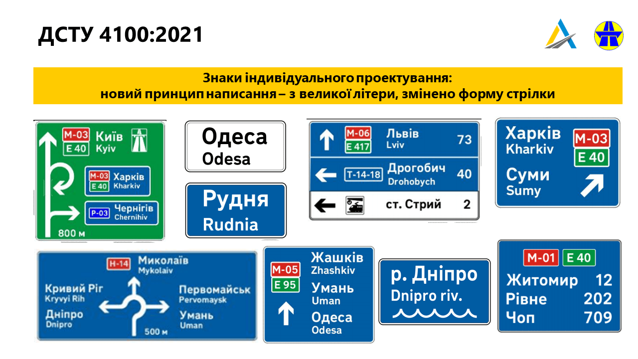 Дорожні знаки, фото - Укравтодор