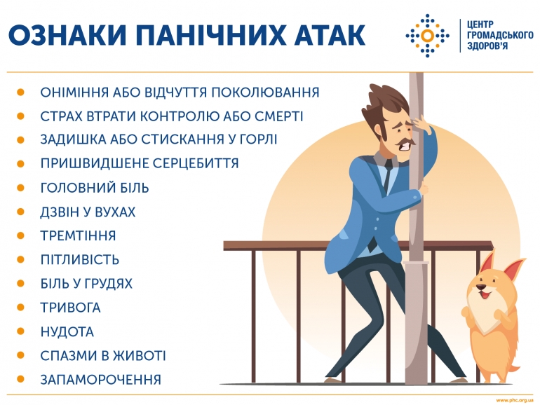 панічна атака