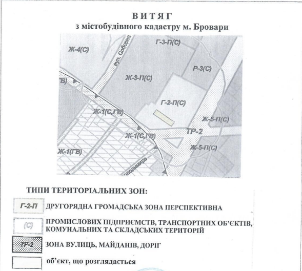 витяг, АТБ