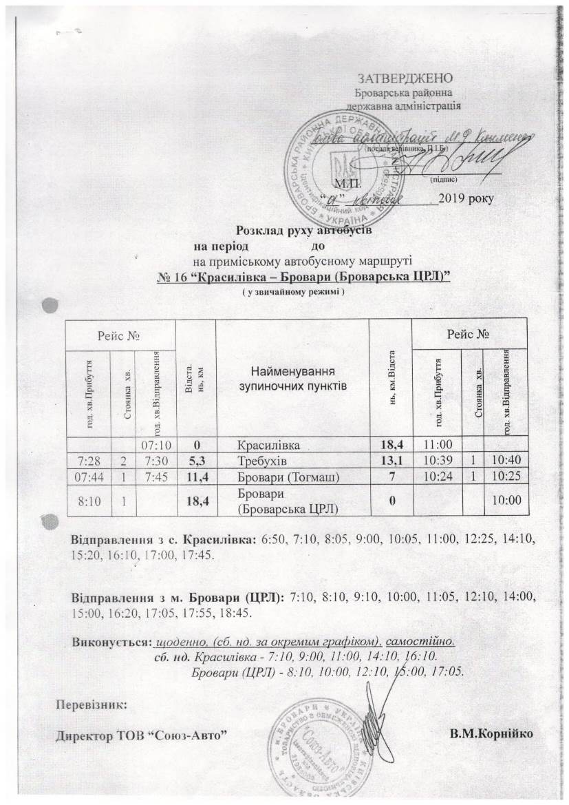 розклад, графік, час руху маршруток