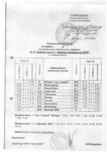 розклад, графік, час руху маршруток