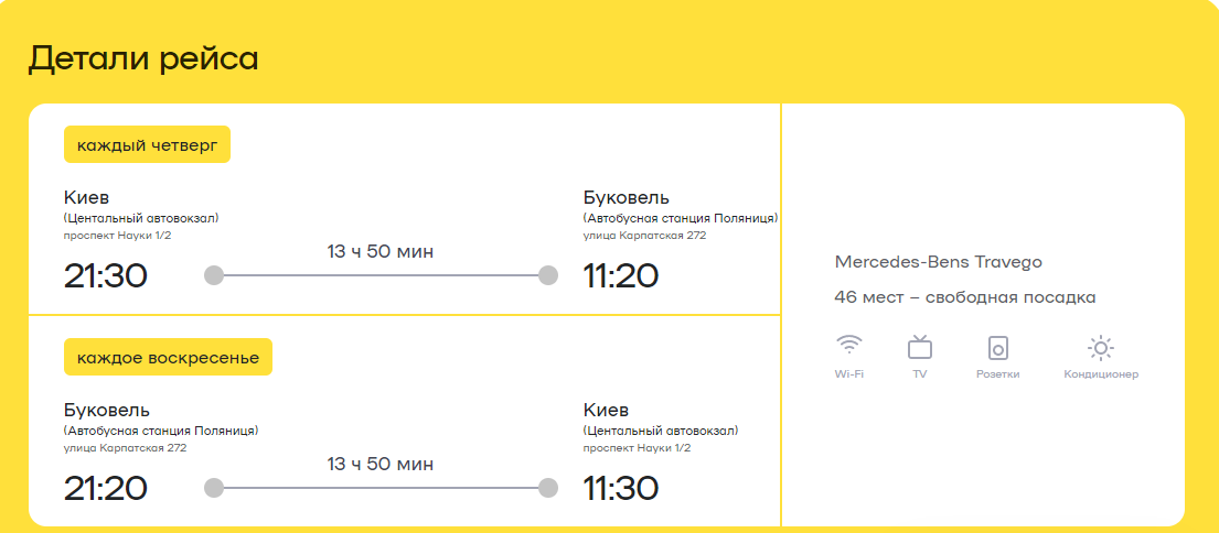 Буковель