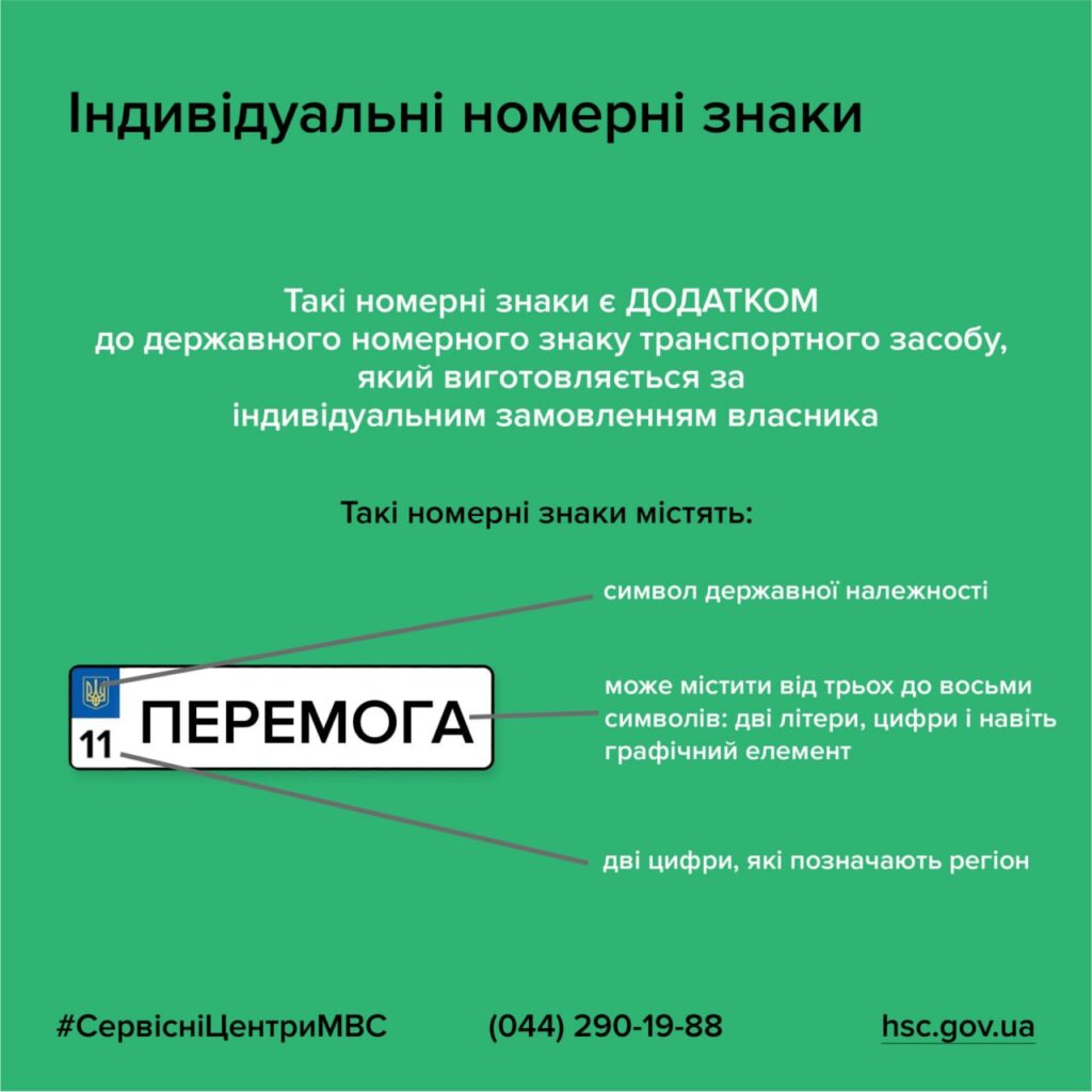 ІНЗ