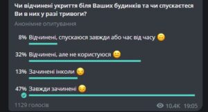 опитування