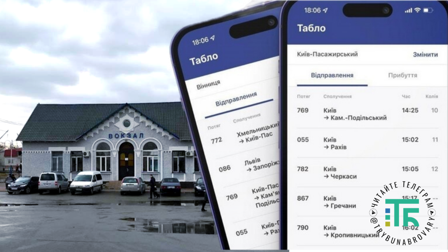 Зручне повернення квитків УЗ у 2025 році: онлайн, через банк чи касу