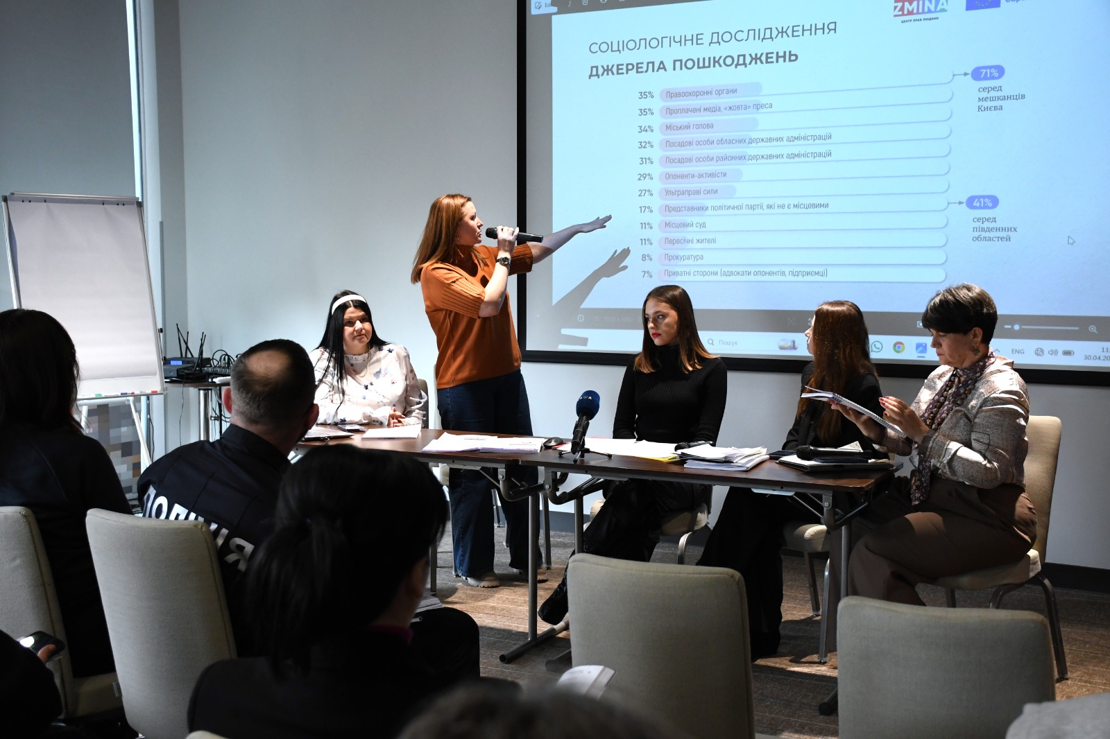 ZMINA презентувала звіт про становище правозахисників та активістів у 2025 році